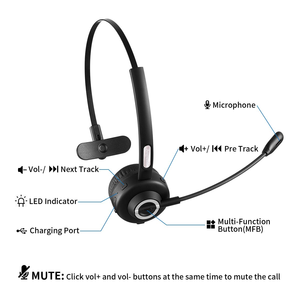 BH-M97 Bluetooth headset